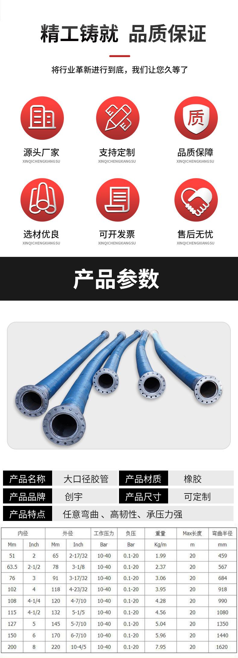 大口径胶管详情_02.jpg