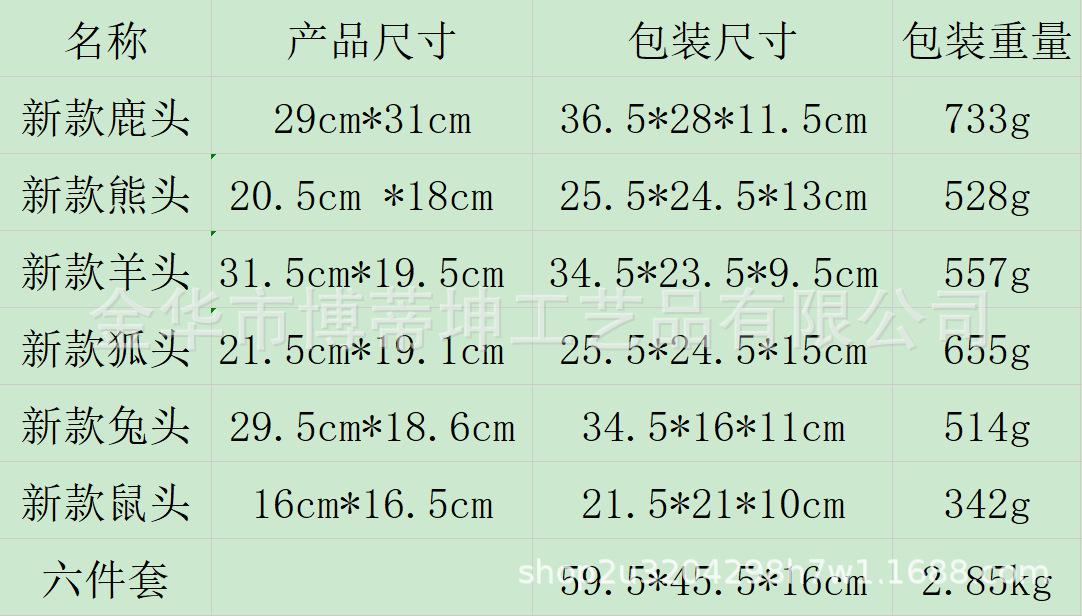 87cbf24abf1abd24ec1adb22bbf449