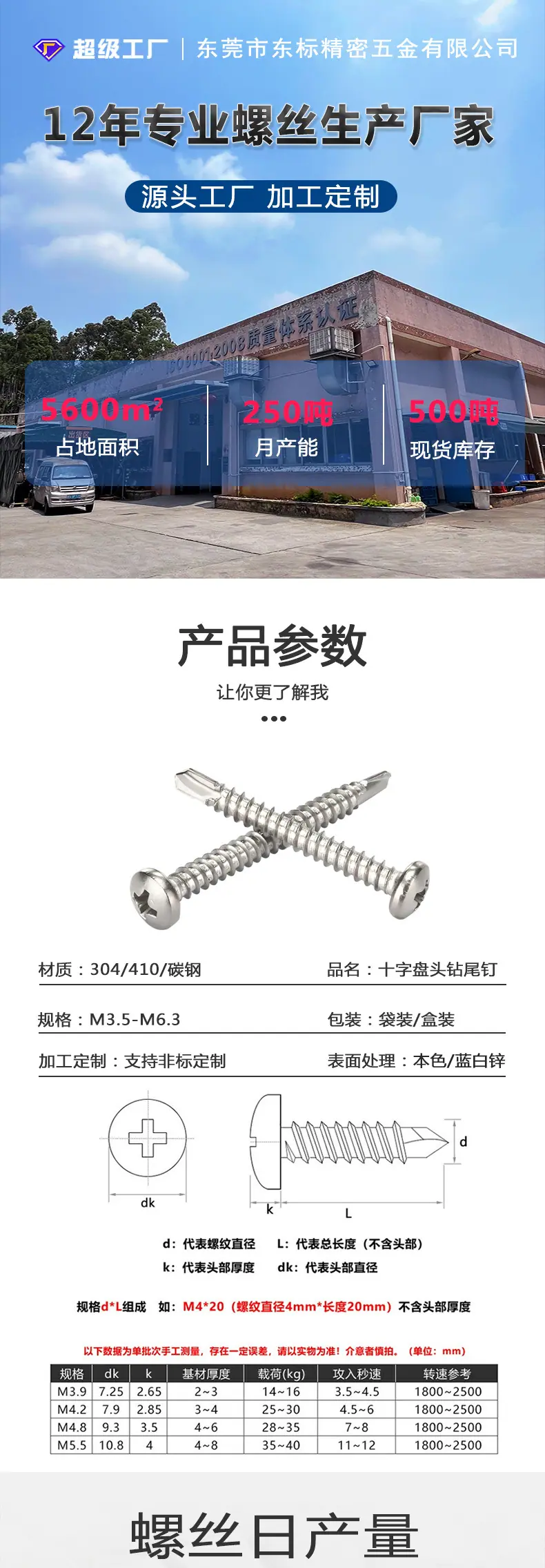 东标十字盘头钻尾钉新详情_01.jpg
