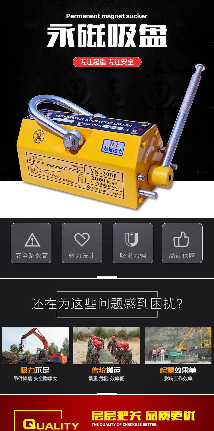 永磁吸盘详情_01.jpg