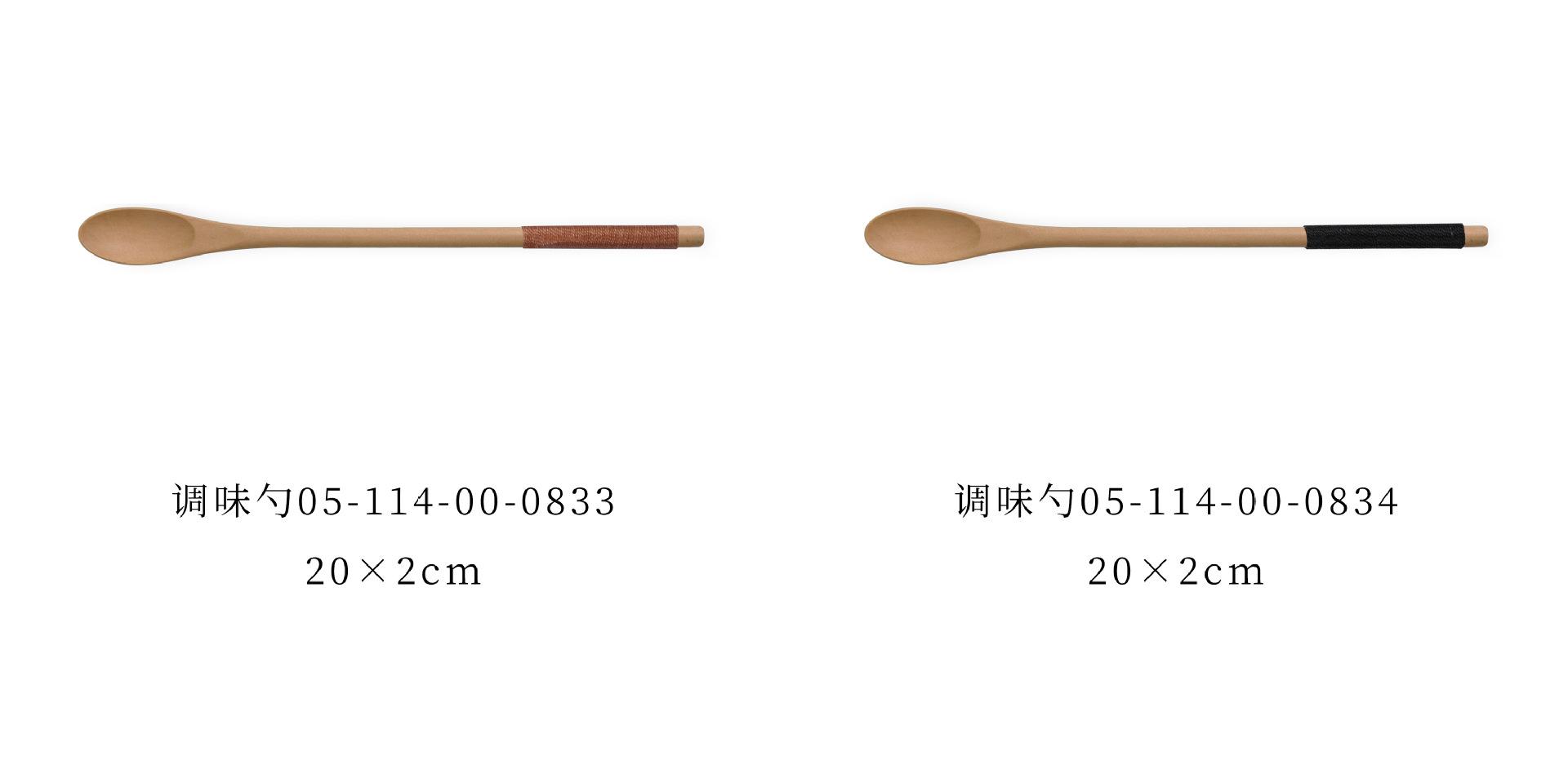 7-5 规格分类