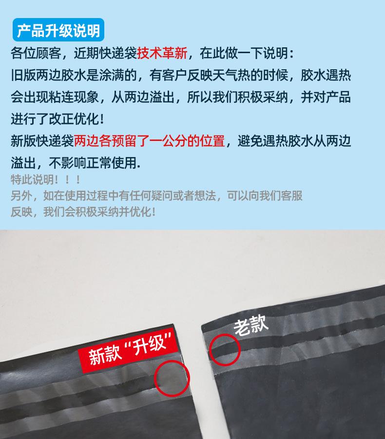 说明