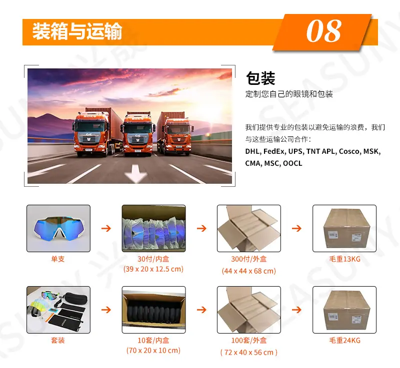 独立站-详情公司部分-骑行CN_12.jpg