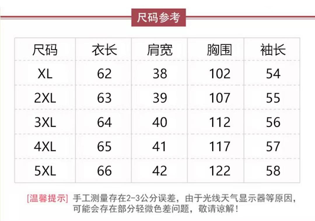 详情 (10)