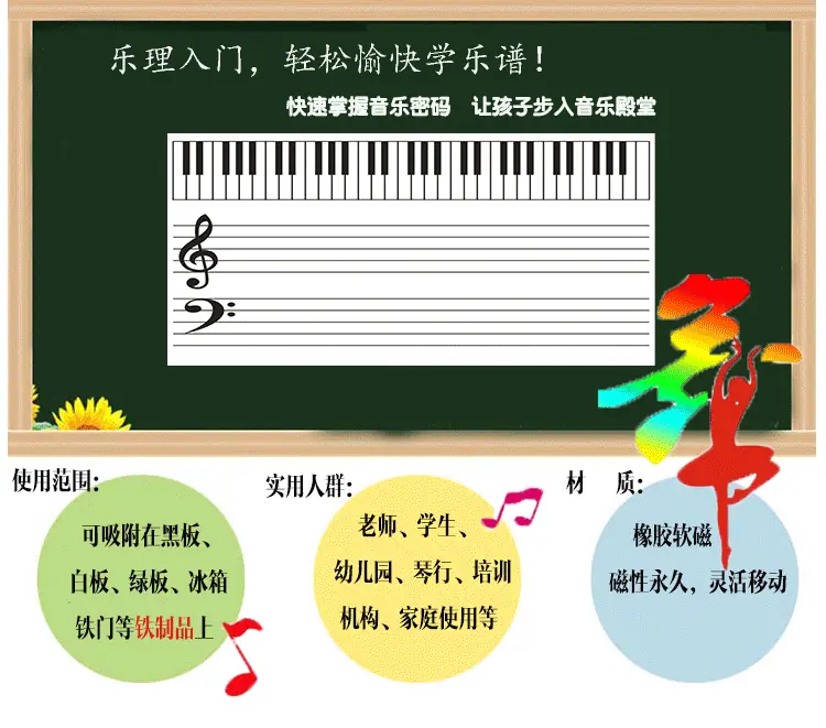 详情