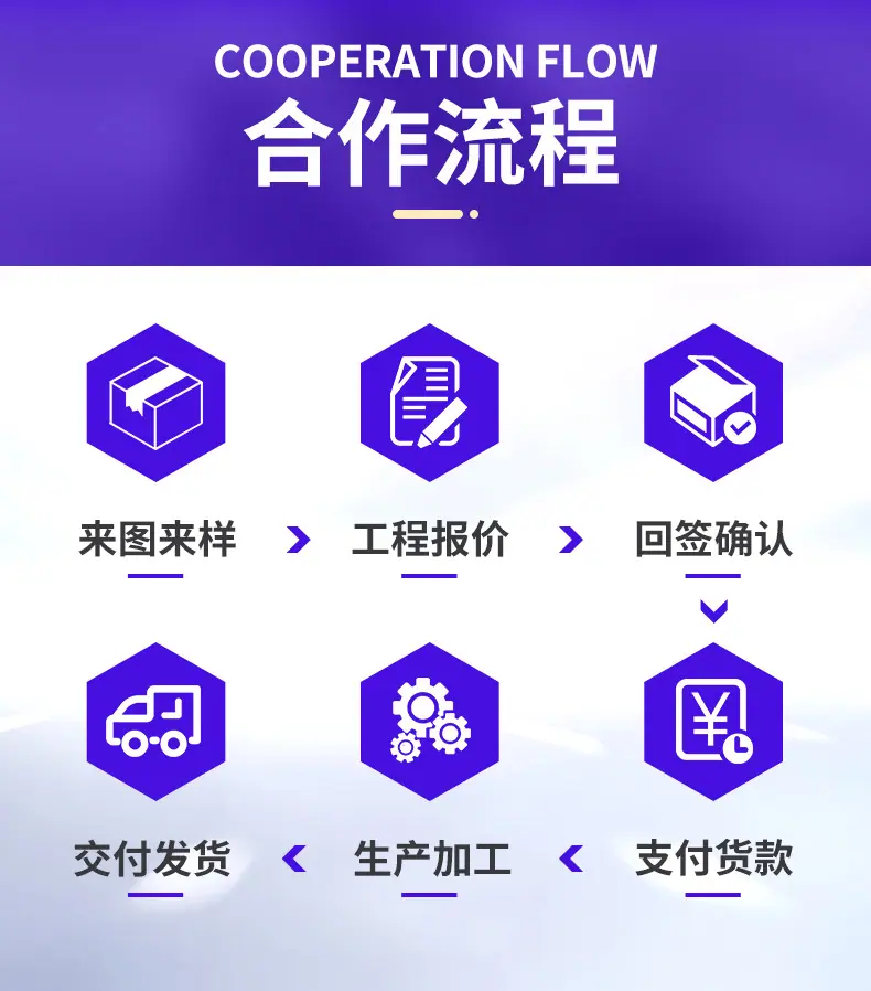 详情-深圳市工业人快速成型技术有限公司-1_14.jpg