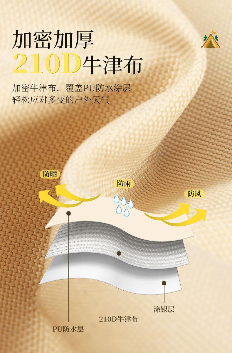 详情-6.jpg?x-oss-process=image/format,png