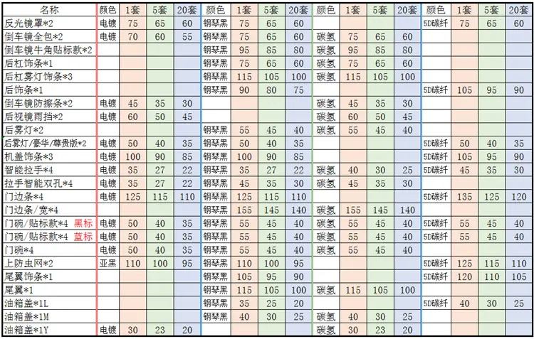 价格.png