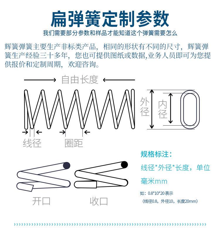 切布机复位助力缓冲扁形弹簧