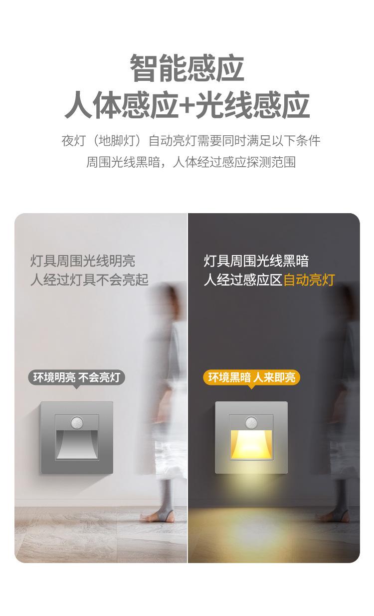 地脚灯详情页改商标无LOGO_04.jpg