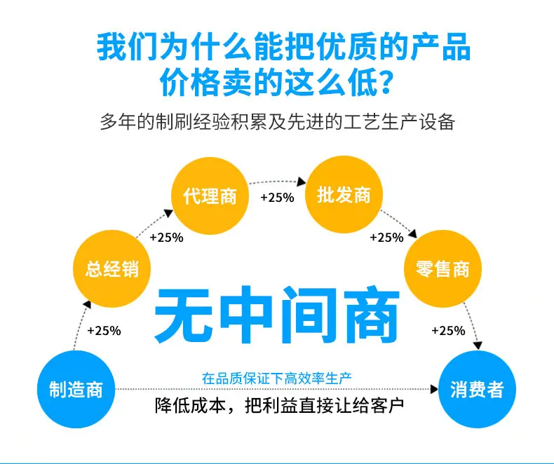 004优势.jpg