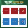 Fornecimento Direto da Fábrica Atacado de Tapetes de Mahjong, Resistentes a Manchas e Fáceis de Cuidar, Tapetes Quadrados, Tapetes de Mahjong Novo Estilo Chinês, Tapetes Antiderrapantes, Tapetes de Mesa de Mahjong