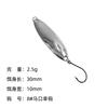 Long shot dupla superfície curva lantejoulas Luya isca 1.5G-20g falsa isca de água doce mar pesca boca de cavalo friso baixo cavala isca