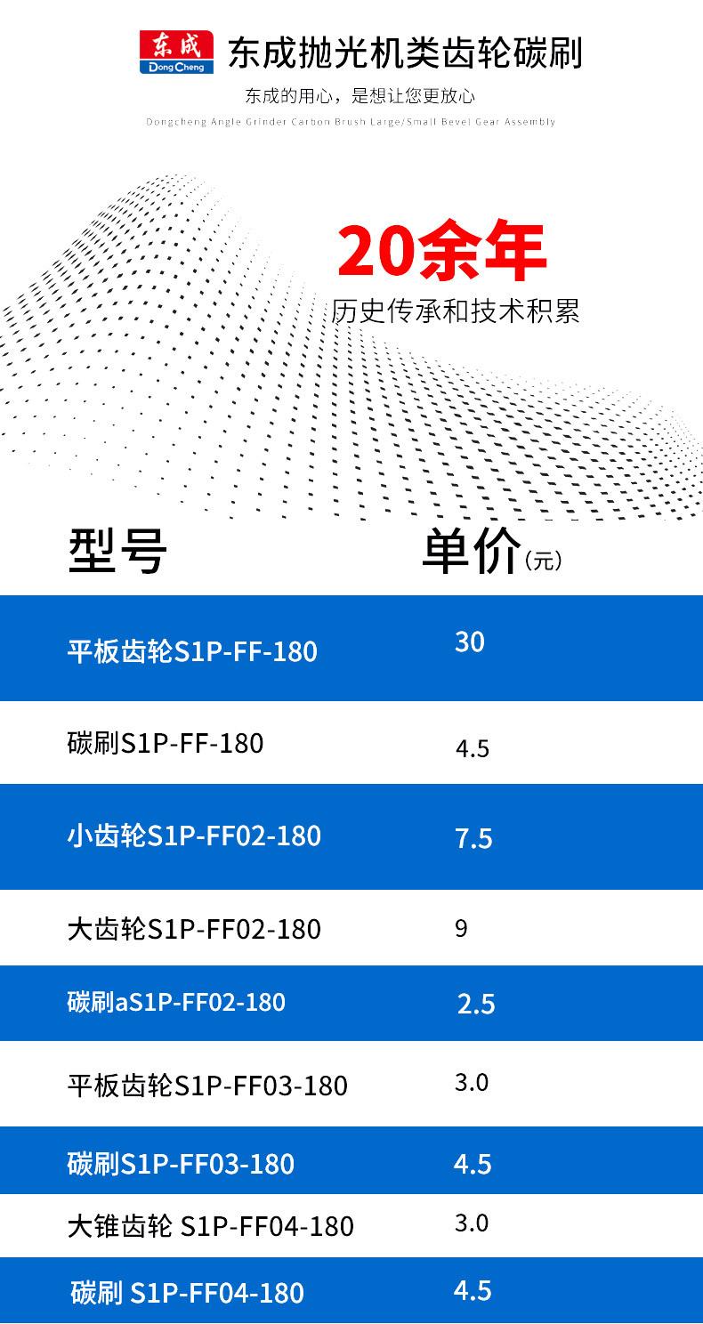 东成抛光机类齿轮碳刷_02.jpg