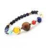 AliExpress venda quente universo galáxia Sistema Solar oito planetas pulseira estrela guardiã contas de pedra natural pulseira para mulheres