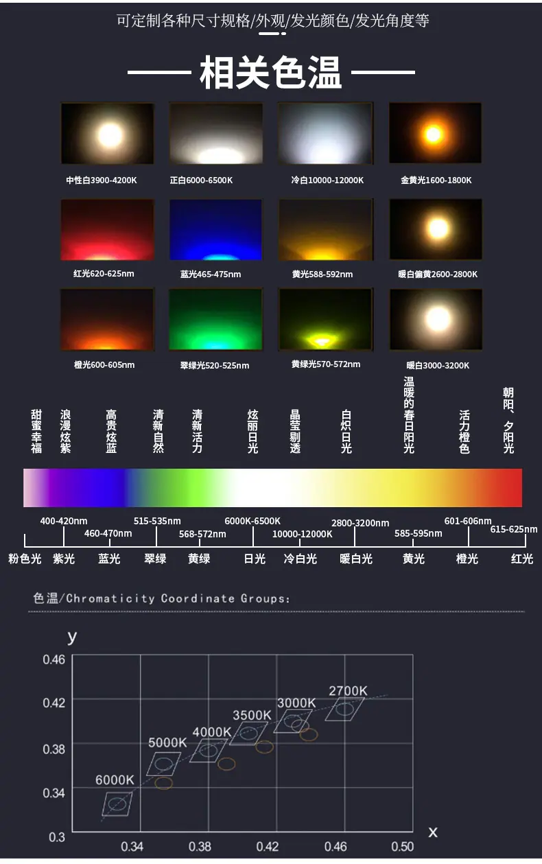 详情3.jpg?x-oss-process=image/format,png