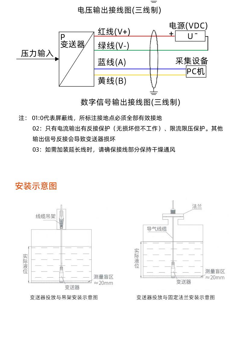 投入式传感器_10