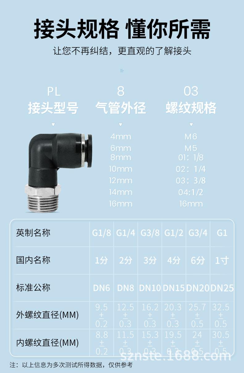 PL弯通接头_04.jpg