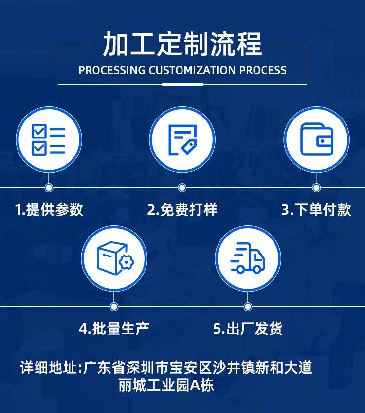 13加工定制流程