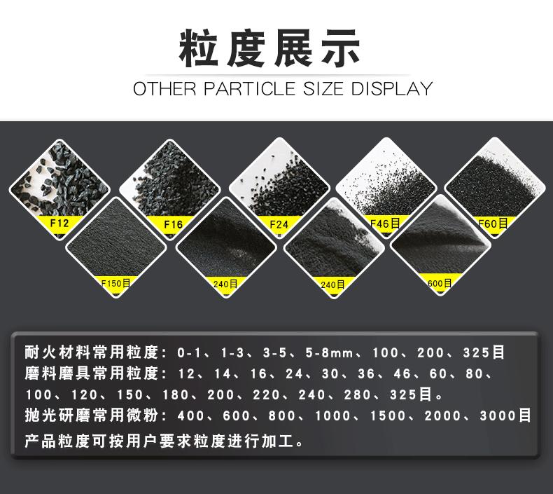 黑刚玉粒度展示