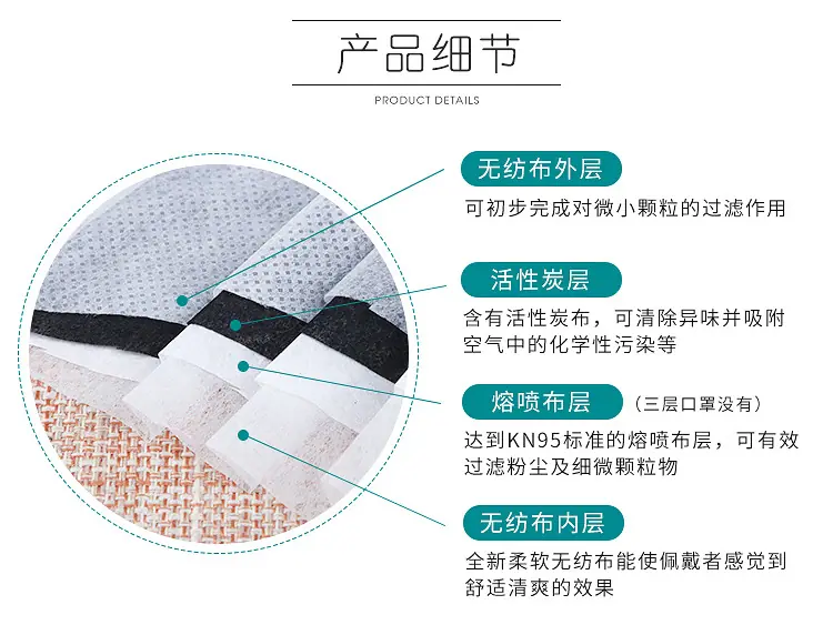 无纺布口罩内页_07