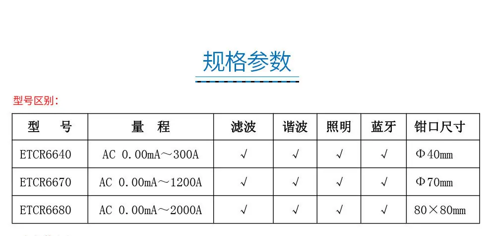 数字钳形表