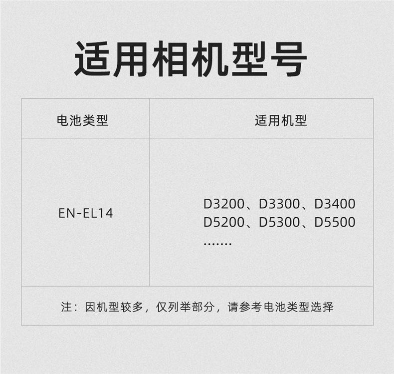 BM015-ENEL14两电一充-详情页_02.jpg