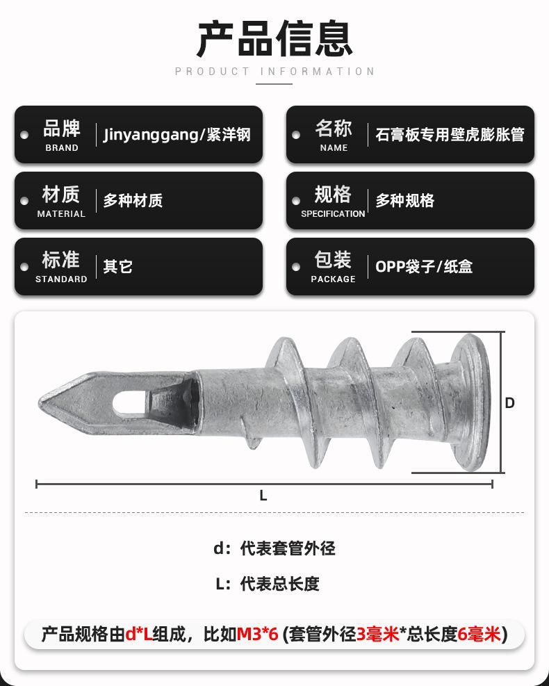 锌合金石膏板专用壁虎膨胀管_05.jpg