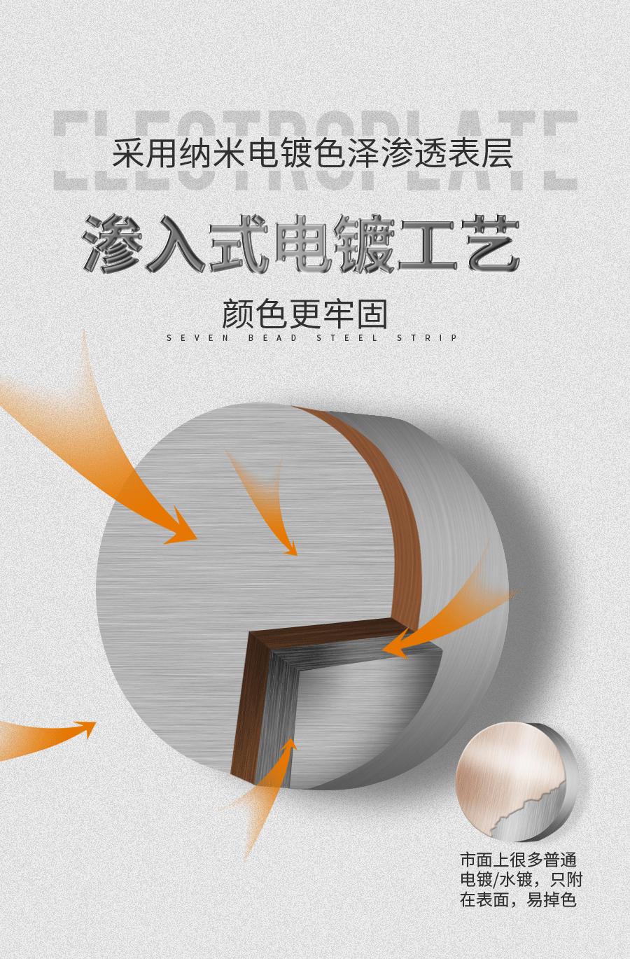七珠钢表带