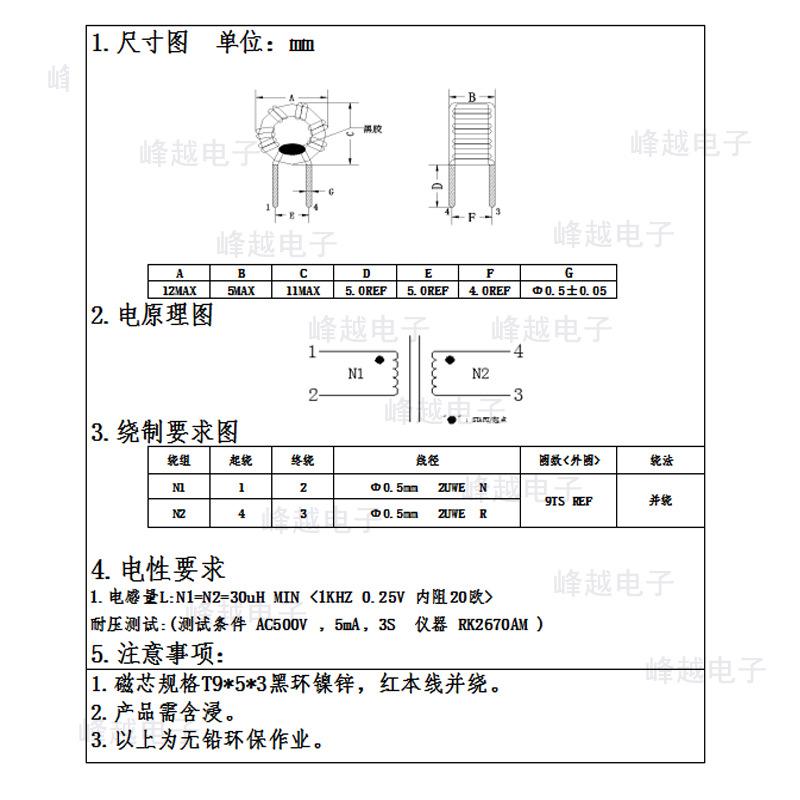2024-9-25参数说明