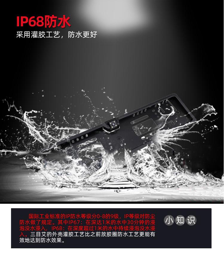 详情页-车牌框摄像头-P6.jpg