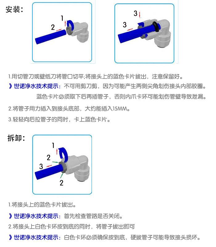 接头安装