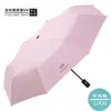 Sombrilla publicitaria de doble costilla totalmente automática 8K, sombrilla con protección solar con recubrimiento negro para días soleados y lluviosos, sombrilla de regalo corporativo con impresión de logotipo disponible para personalización en volumen