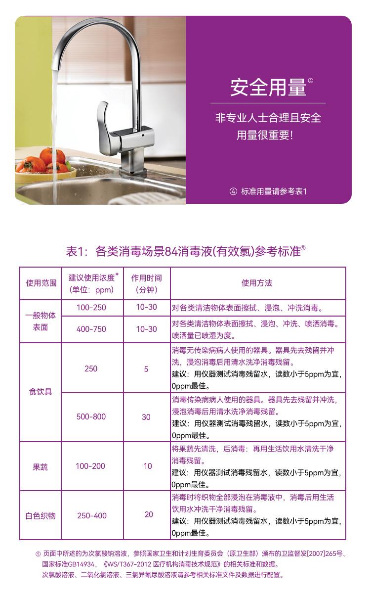 二氧化氯测试仪