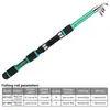 Kit de Vara de Pesca Infantil 1,5m 1,8m Vara de Arremesso Carretilha Combo Vara de Pesca Marítima Conjunto para Iniciantes em Estoque