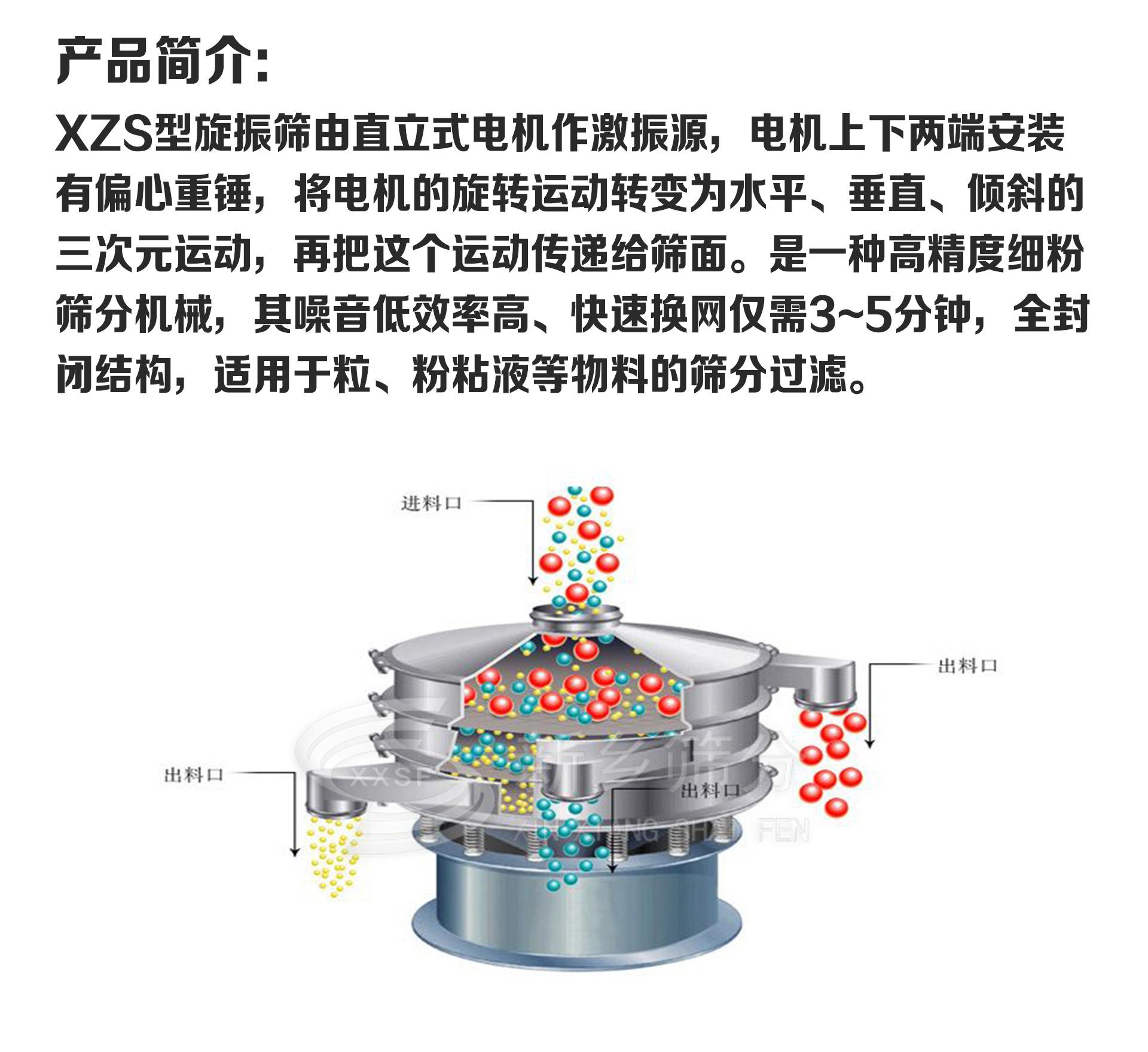 旋振筛_03.jpg