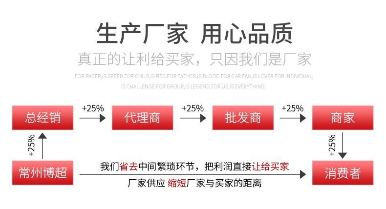 详情页_03