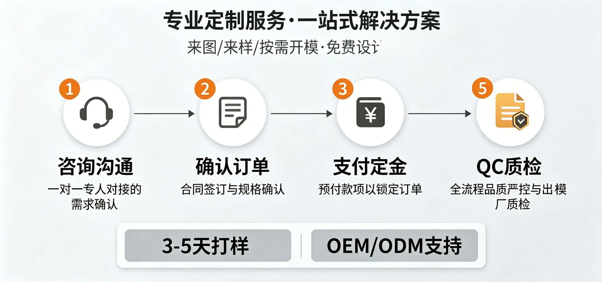 图片排版 (4)