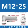 Suministro Directo de Fábrica Tornillo de Cabeza Cilíndrica de Acero Inoxidable 304 con Hexágono Interior Rosca Inversa, Varilla Roscada Tornillo de Rosca Inversa M4-M20