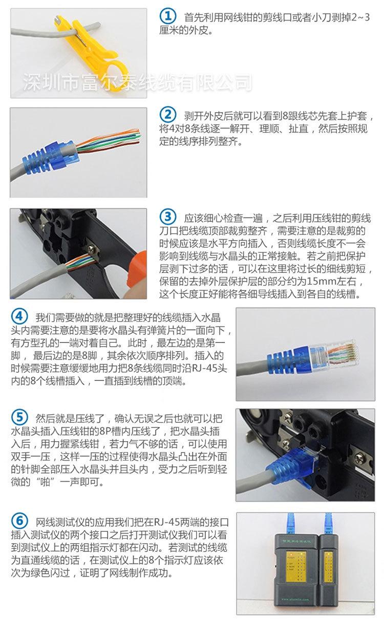 超五类八芯双绞线0.45_12
