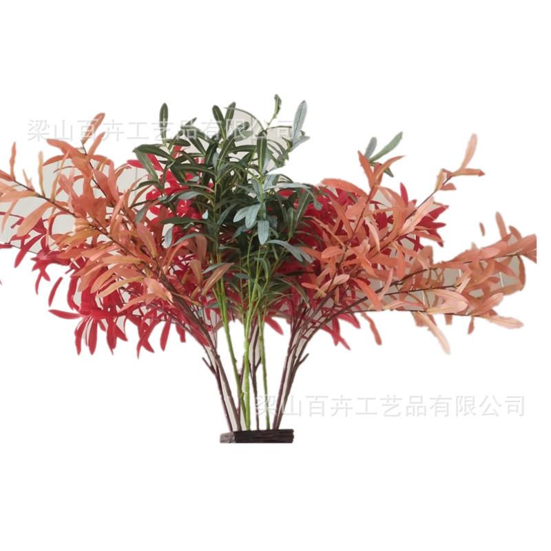 2019热销产品