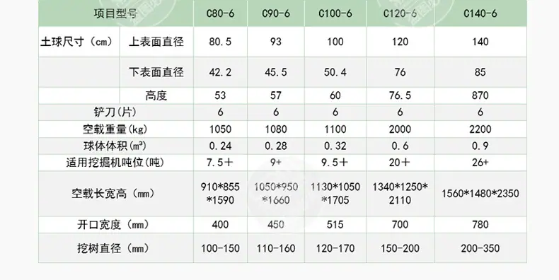 挖机带挖树机头详情 (11).jpg