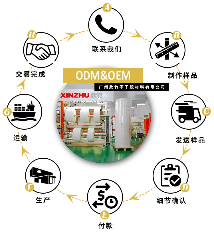 交易流程图.jpg