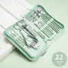 Cortador de Unhas de Aço Inoxidável Pronto Conjunto Completo Estilo Zíper Verde Conjunto de 22 Peças de Ferramentas de Manicure Cortador de Unhas Conjunto de Tesouras de Unhas