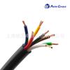 Cable de alimentación RVV de alta flexibilidad, retardante de llama, con cubierta de PVC, estándar nacional, venta al por mayor de fábrica