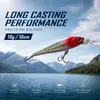 Nuevo Modelo de Señuelo Minnow 10g 10cm Minnow Flotante para Lubina y Topmouth Señuelo Duro Minnow