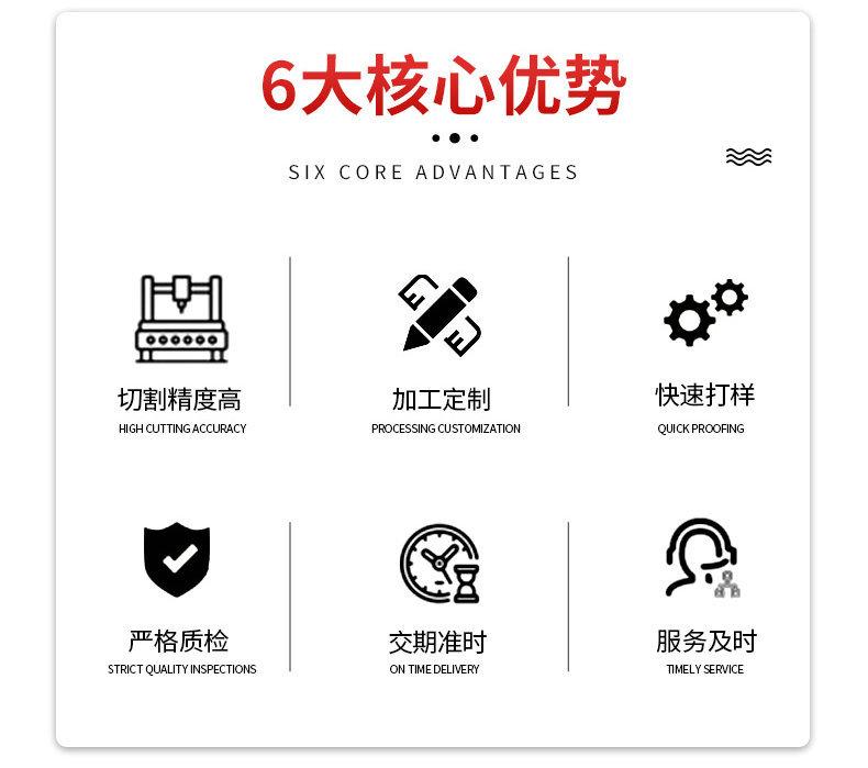 钣金折弯