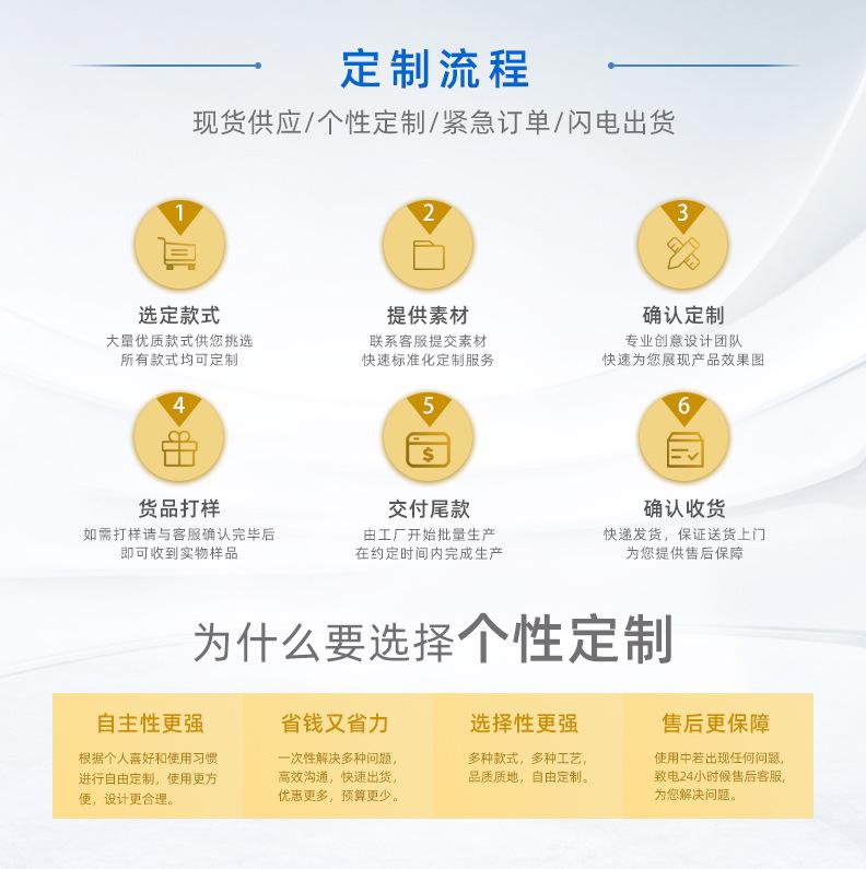 定制流程