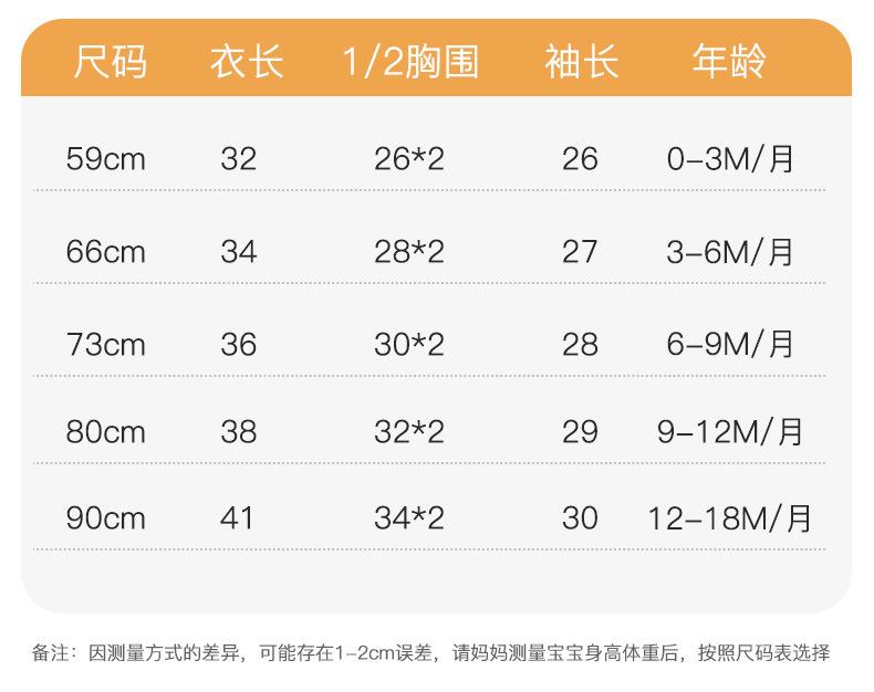 连体衣尺码.jpg
