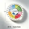 Gráfico comparativo de rutina diaria de 24 horas imán plano acrílico para refrigerador medicina china Huangdi Neijing doce horas mantenimiento de la salud pegatina magnética